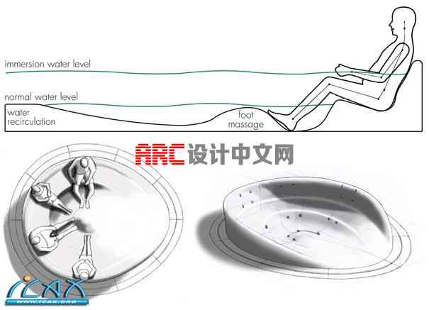 ���Զ������İ�Ħ��̲��ԡ�ף�Shore Tub2.jpg